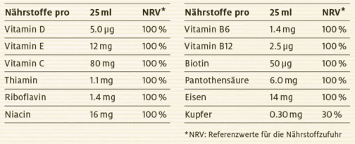 Narosan mustikas multivitamiinikompleks