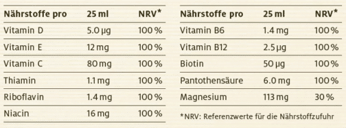 Narosan apelsin multivitamiinikompleks magneesiumiga